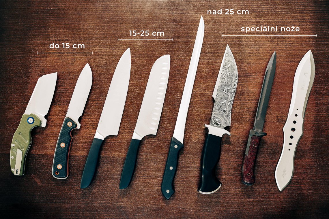 Objednávka broušení nožů, nůžek, břitev