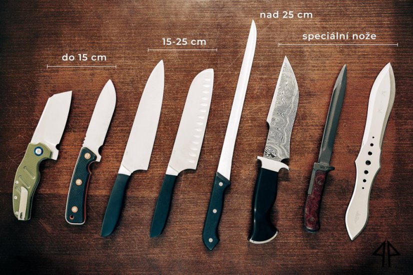 Broušení: nůž s délkou čepele od 25 cm